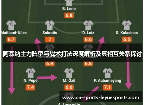 阿森纳主力阵型与战术打法深度解析及其相互关系探讨