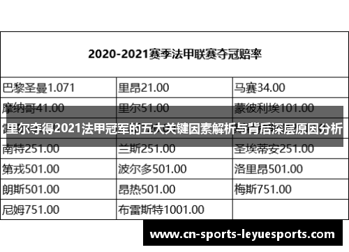 里尔夺得2021法甲冠军的五大关键因素解析与背后深层原因分析