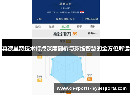 莫德里奇技术特点深度剖析与球场智慧的全方位解读