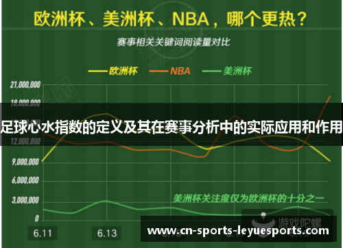 足球心水指数的定义及其在赛事分析中的实际应用和作用